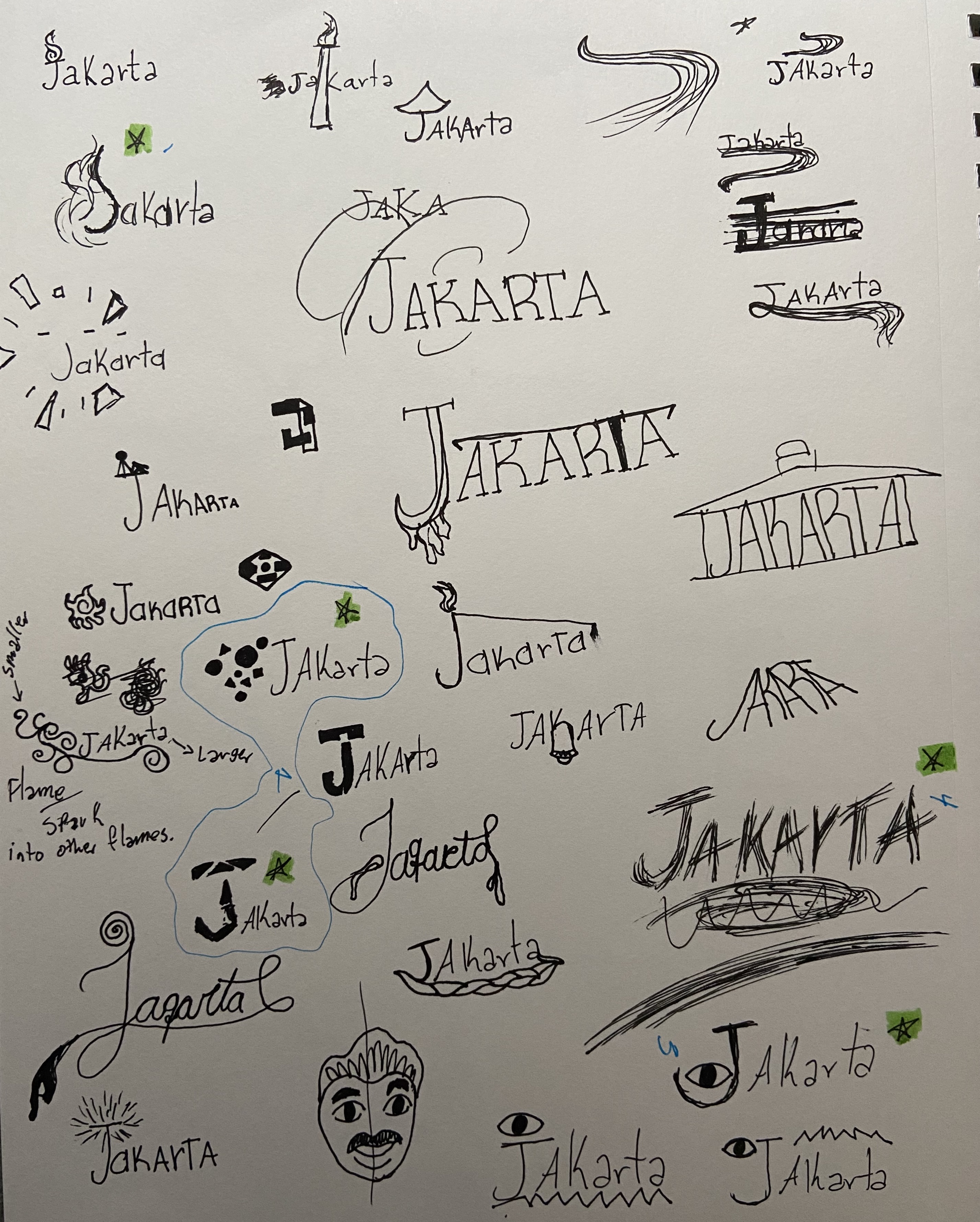 Logo sketches of Jakarta
