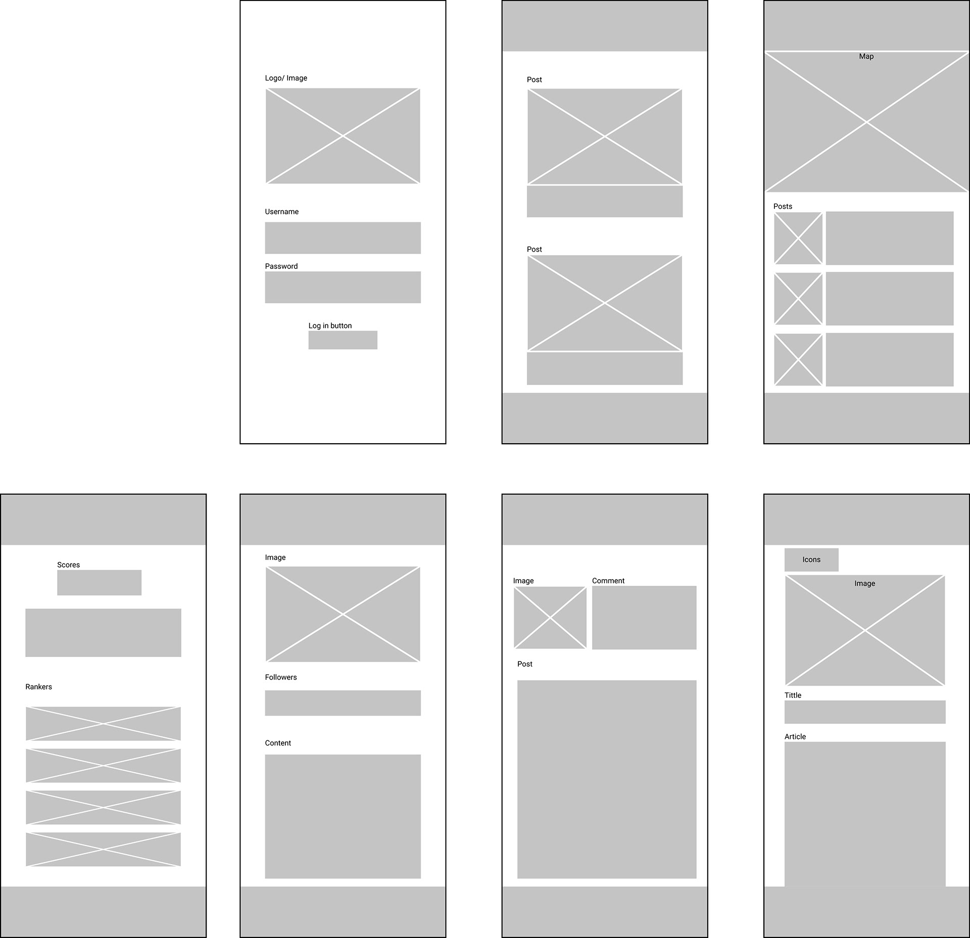 Layout of the app